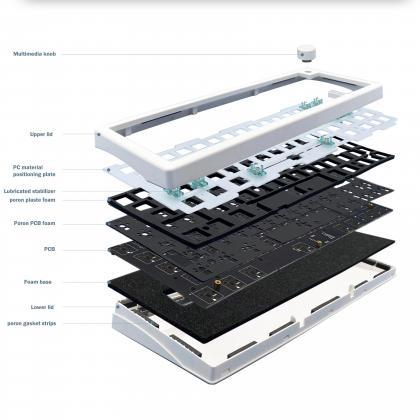 Mechanical Keyboard Kit -swappable 3-mod Bluetooth..