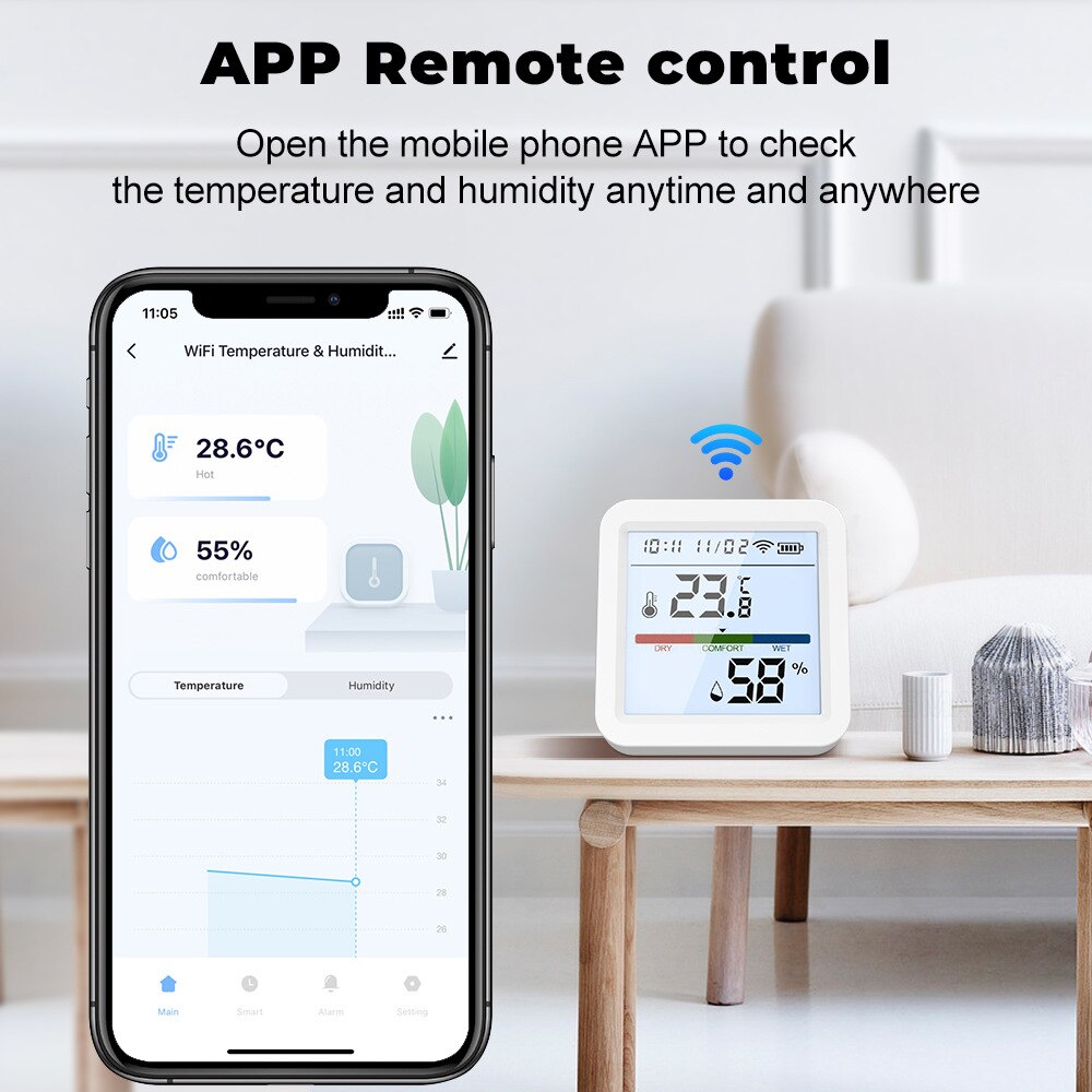 Wifi Temperature Humidity Sensor Smart Life Backlight Hygrometer Thermometer Sensor Support Alexa Google Home Assistant