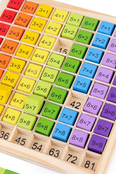 Montessori Educational Math Toys For Kids Children Baby Toys 99 Multiplication Table Math Arithmetic Teaching Aids